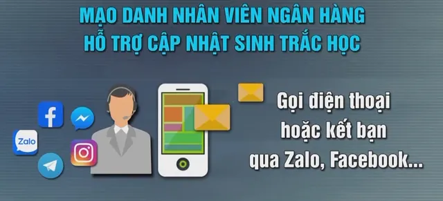 1.2. SINH TRẮC HỌC